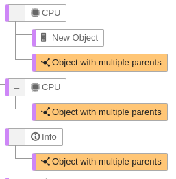Object with multiple parents