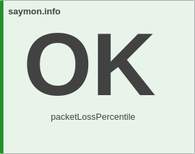 widget ok