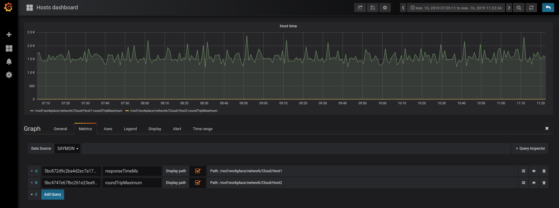 metrics